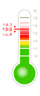 hp_thermometer.png