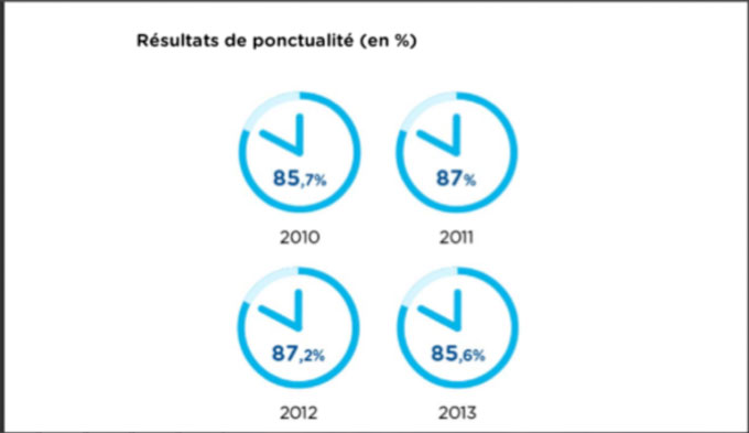 ponctualite.jpg